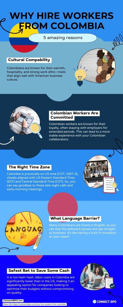 Why-Hire-Workers-From-Colombia-INFOGRAFIA.jpg