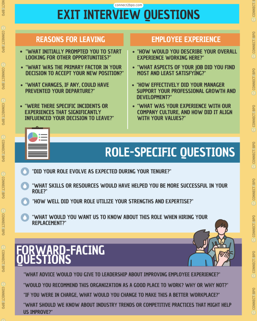 exit interview questions template