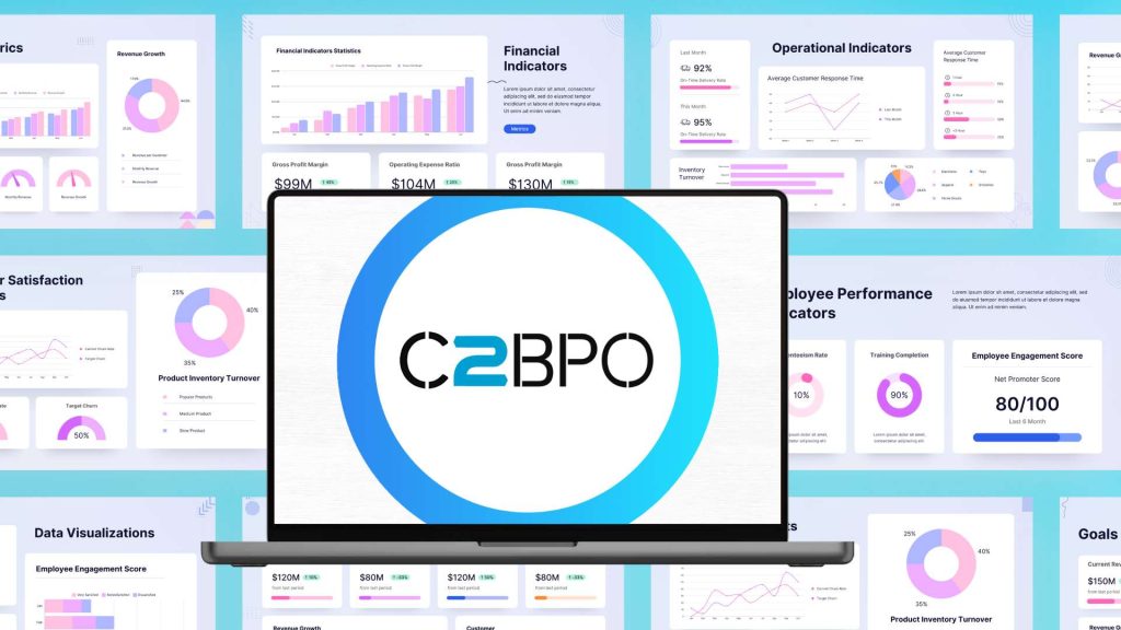 HR KPIs - key performance indicators