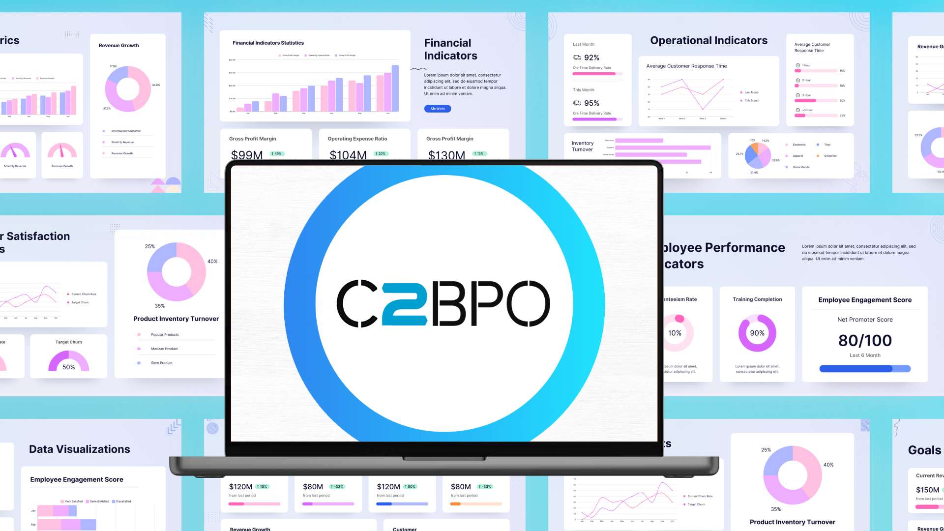Key Performance Hr HR KPIs: Human Resources Key Performance Indicators - Connect2BPO